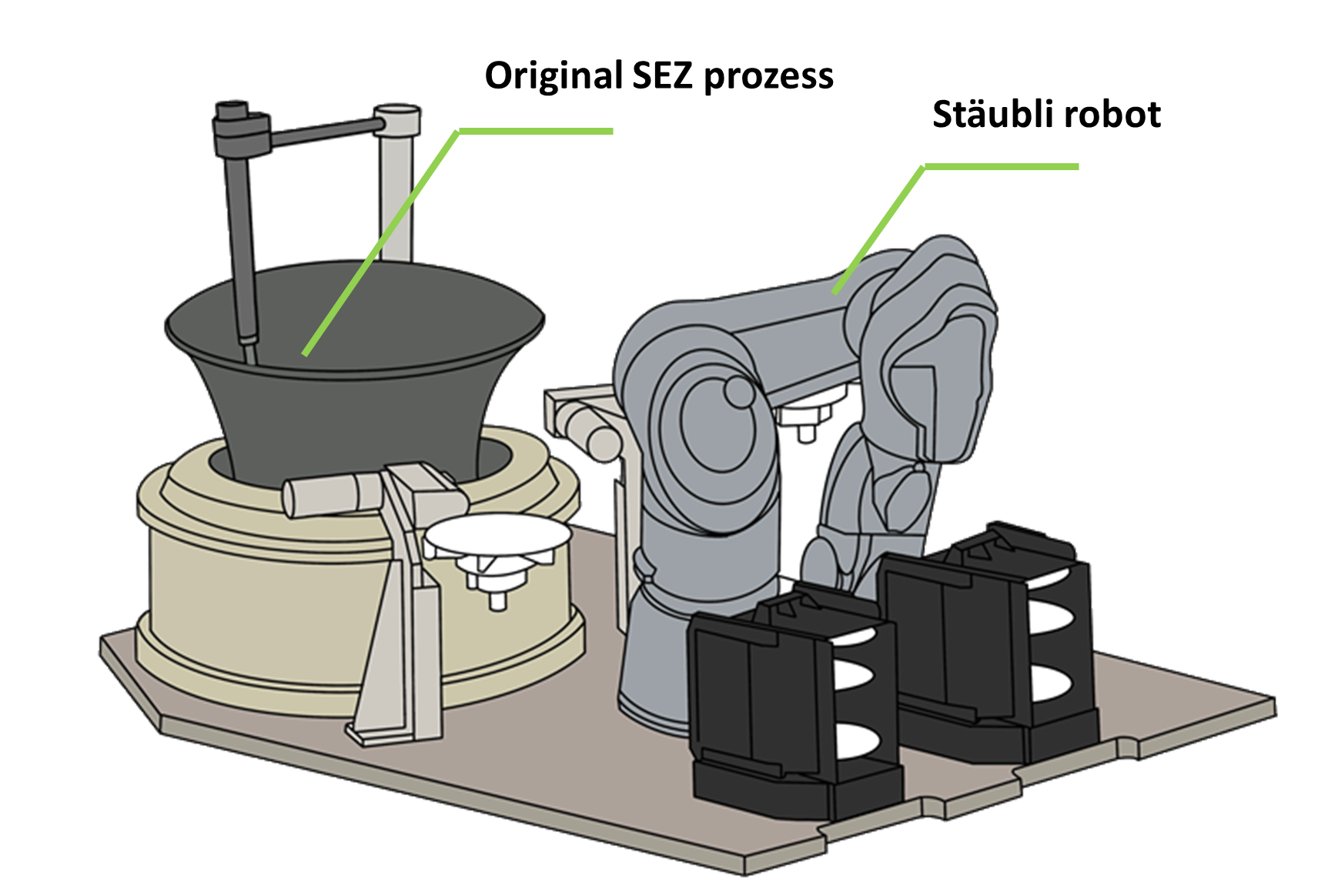 Components & Design
